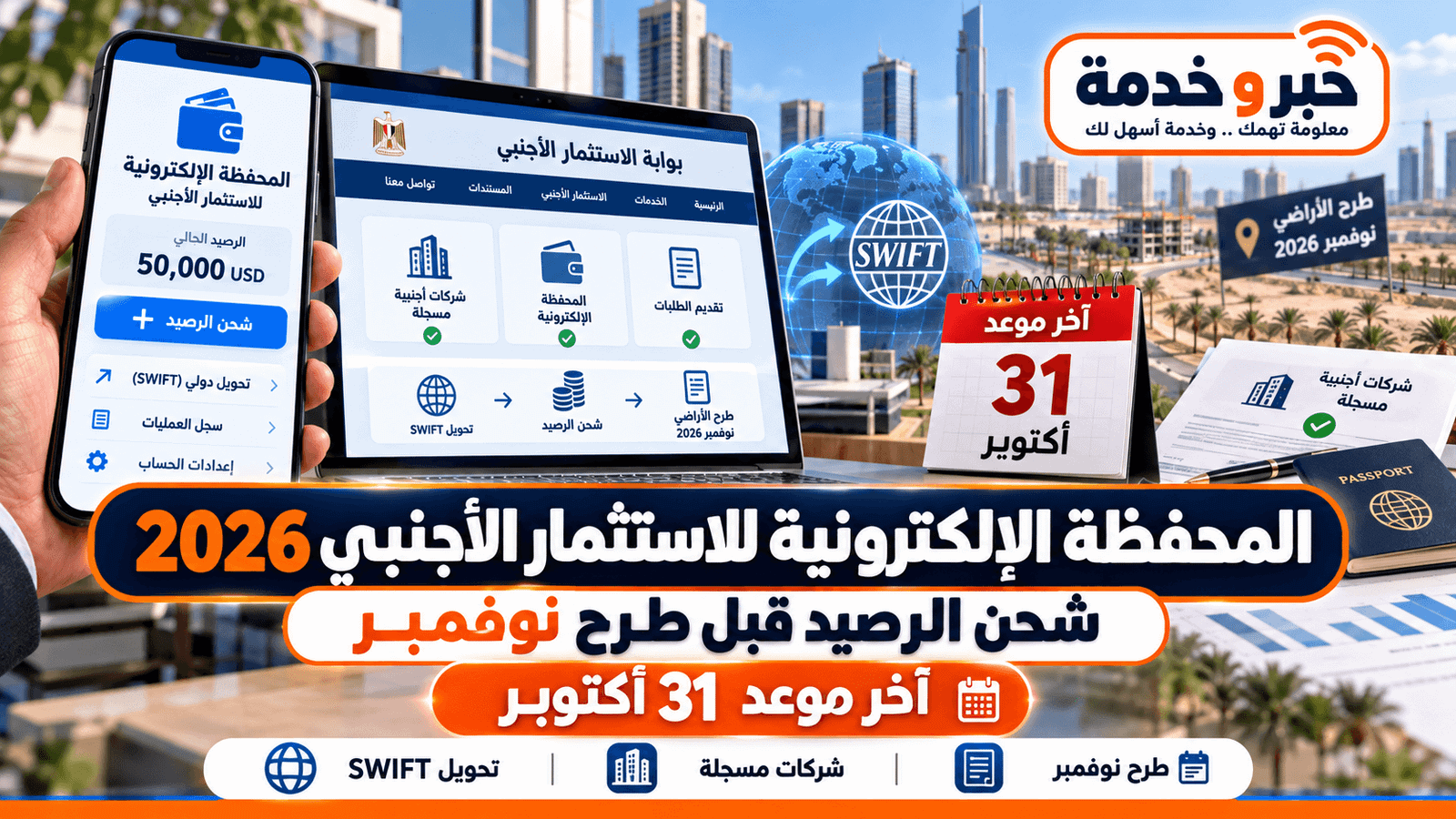 المحفظة الإلكترونية للاستثمار الأجنبي 2026 وشحن الرصيد قبل طرح أراضي نوفمبر عبر SWIFT