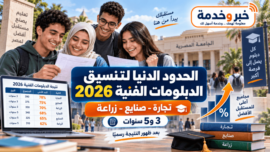 الحدود الدنيا لتنسيق الدبلومات الفنية 2026 تجارة وصنايع وزراعة نظام 3 و5 سنوات