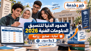 الحدود الدنيا لتنسيق الدبلومات الفنية 2026.. تجارة وصنايع وزراعة 3 و5 سنوات