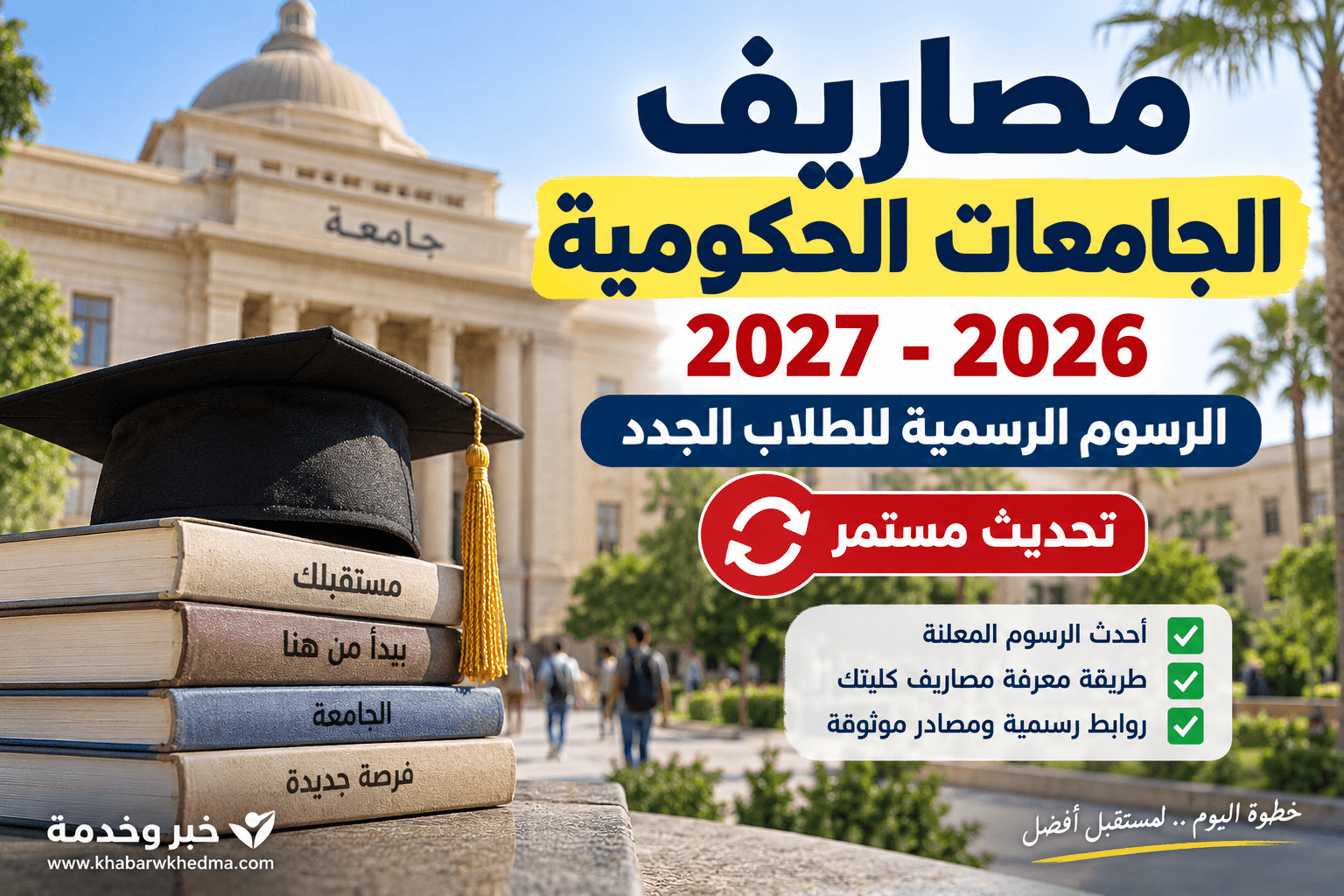 مصاريف الجامعات الحكومية 2026-2027