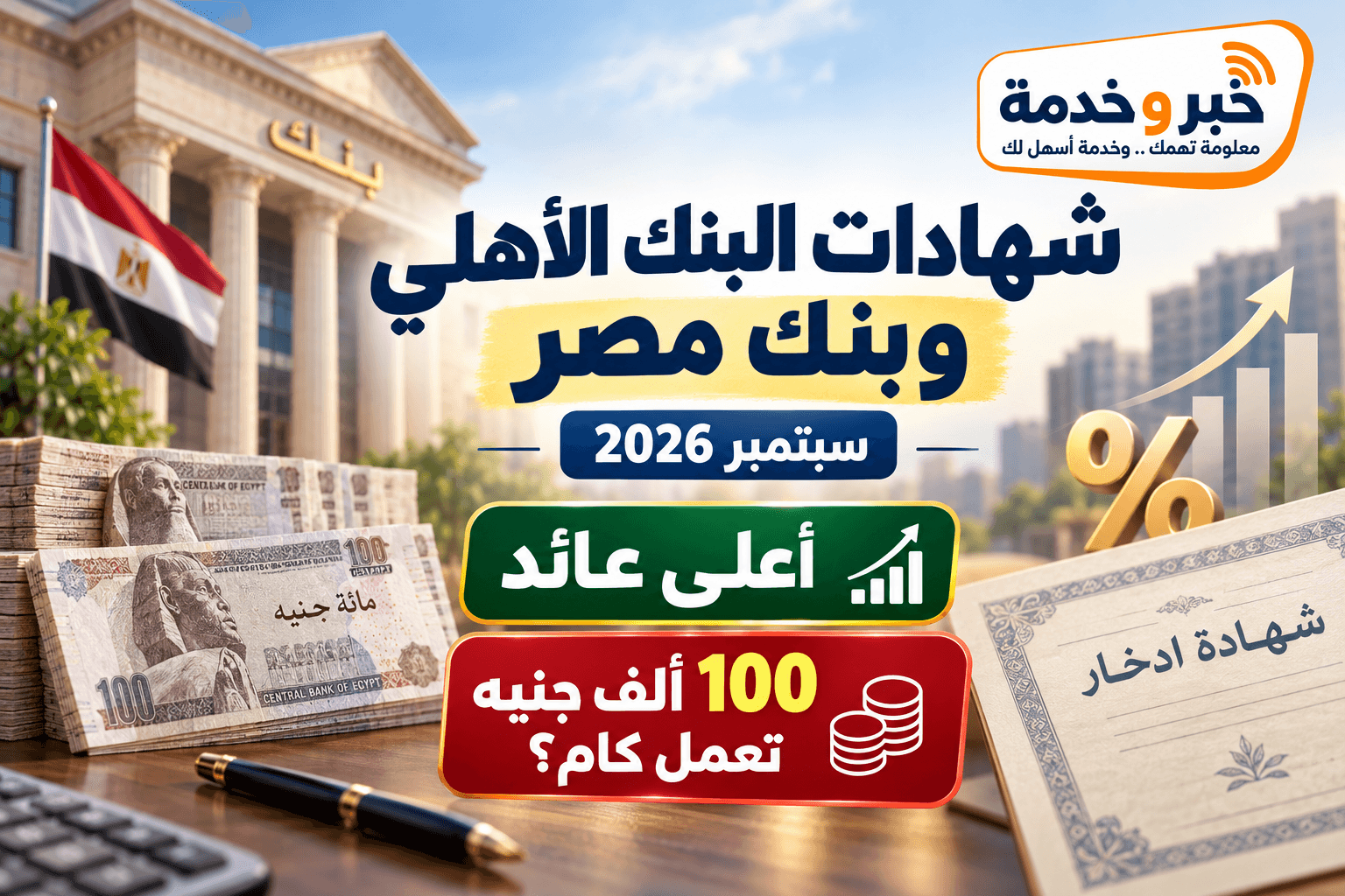 شهادات البنك الأهلي وبنك مصر سبتمبر 2026 وأعلى عائد على 100 ألف جنيه