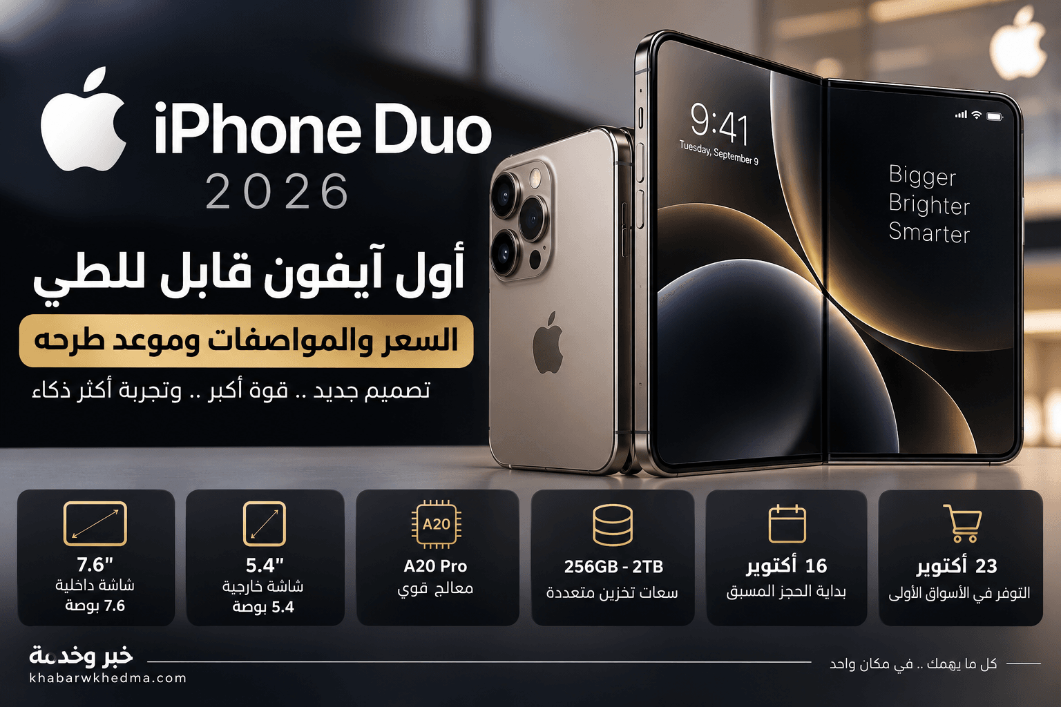 iPhone Duo 2026 أول آيفون قابل للطي من Apple والسعر والمواصفات