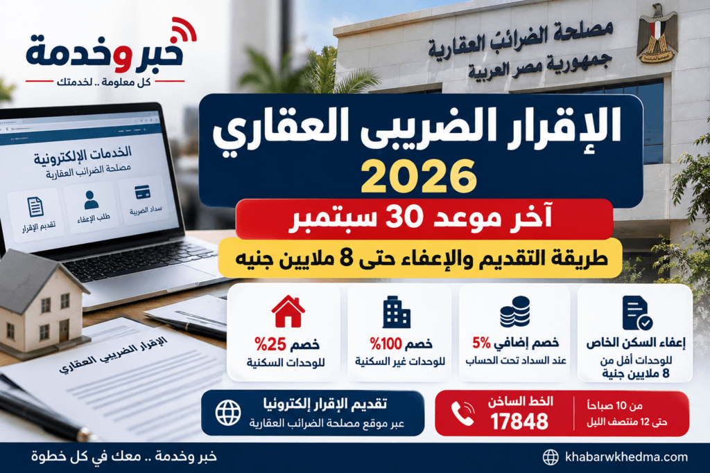 الإقرار الضريبي العقاري 2026 آخر موعد 30 سبتمبر وطريقة التقديم والإعفاء