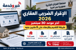 الإقرار الضريبي العقاري 2026.. آخر موعد 30 سبتمبر وخصم 25% والإعفاء حتى 8 ملايين