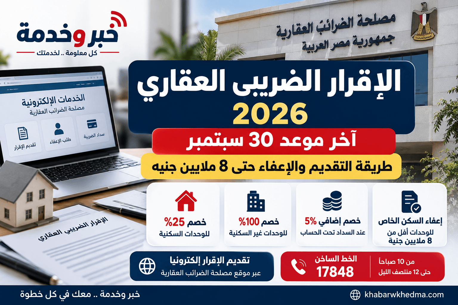 الإقرار الضريبي العقاري 2026 آخر موعد 30 سبتمبر وطريقة التقديم والإعفاء