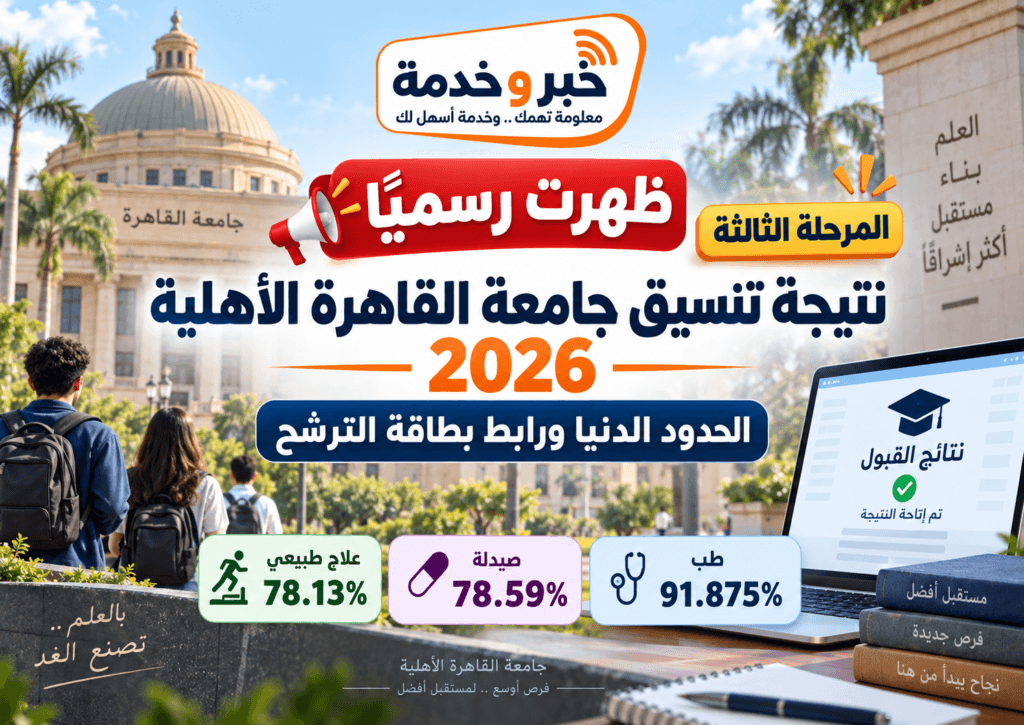 نتيجة تنسيق جامعة القاهرة الأهلية 2026 والحدود الدنيا للكليات