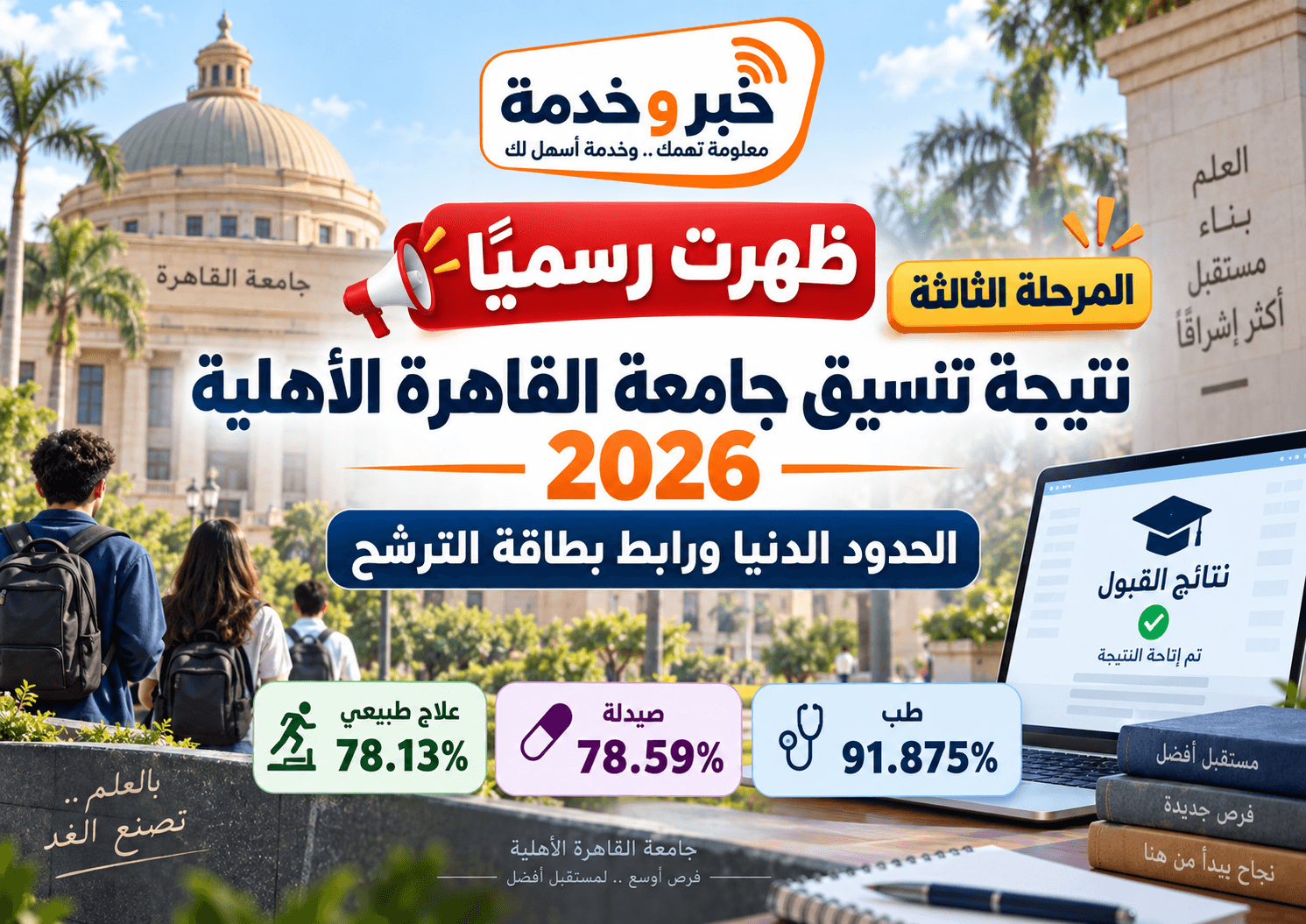 نتيجة تنسيق جامعة القاهرة الأهلية 2026 والحدود الدنيا للكليات