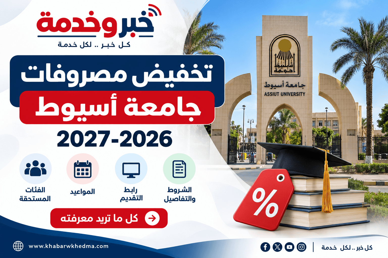 تخفيض مصروفات جامعة أسيوط 2026-2027 ورابط التقديم والفئات المستحقة