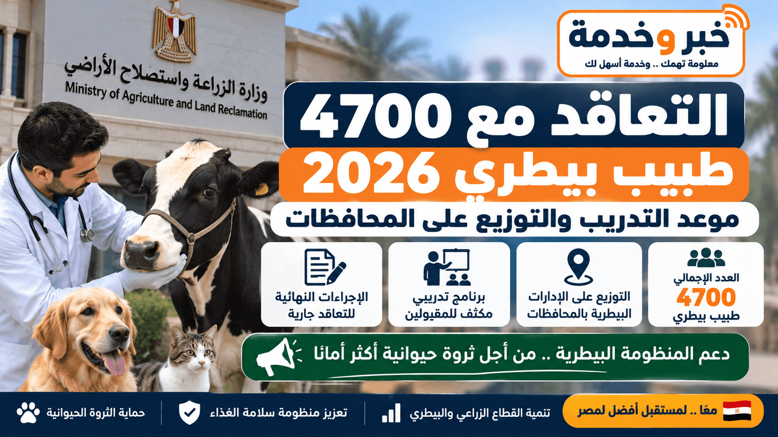 التعاقد مع 4700 طبيب بيطري 2026 وموعد التدريب والتوزيع على المحافظات