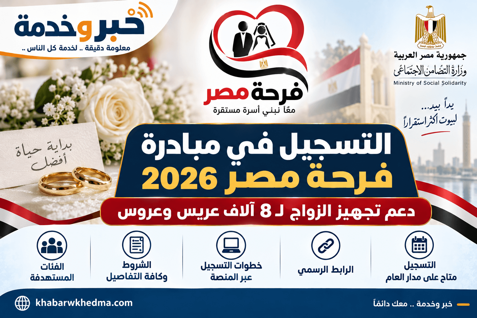 التسجيل في مبادرة فرحة مصر 2026 ودعم تجهيز الزواج لـ8 آلاف عريس وعروس والشروط والرابط الرسمي