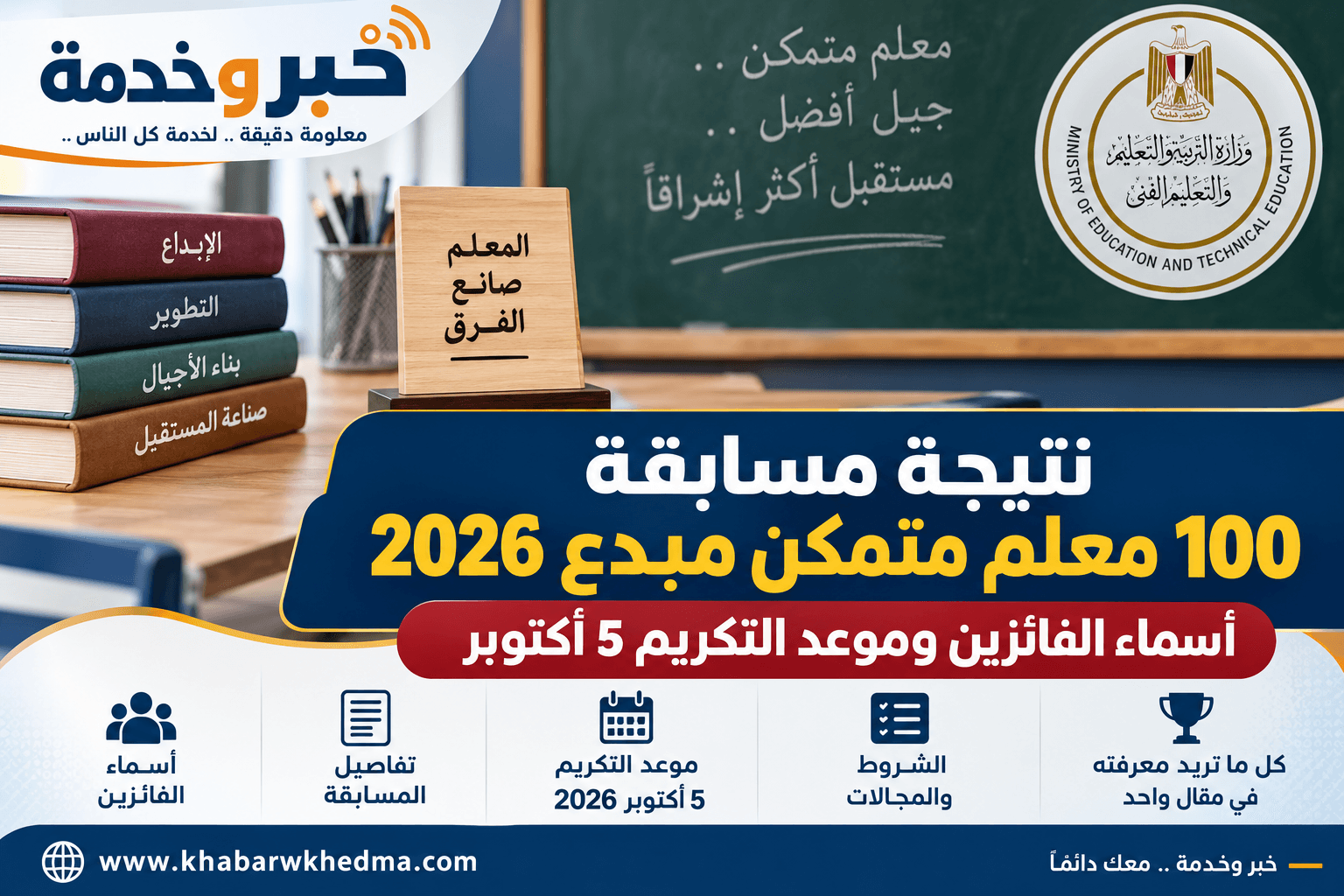 نتيجة مسابقة 100 معلم متمكن مبدع 2026 وأسماء الفائزين وموعد التكريم 5 أكتوبر