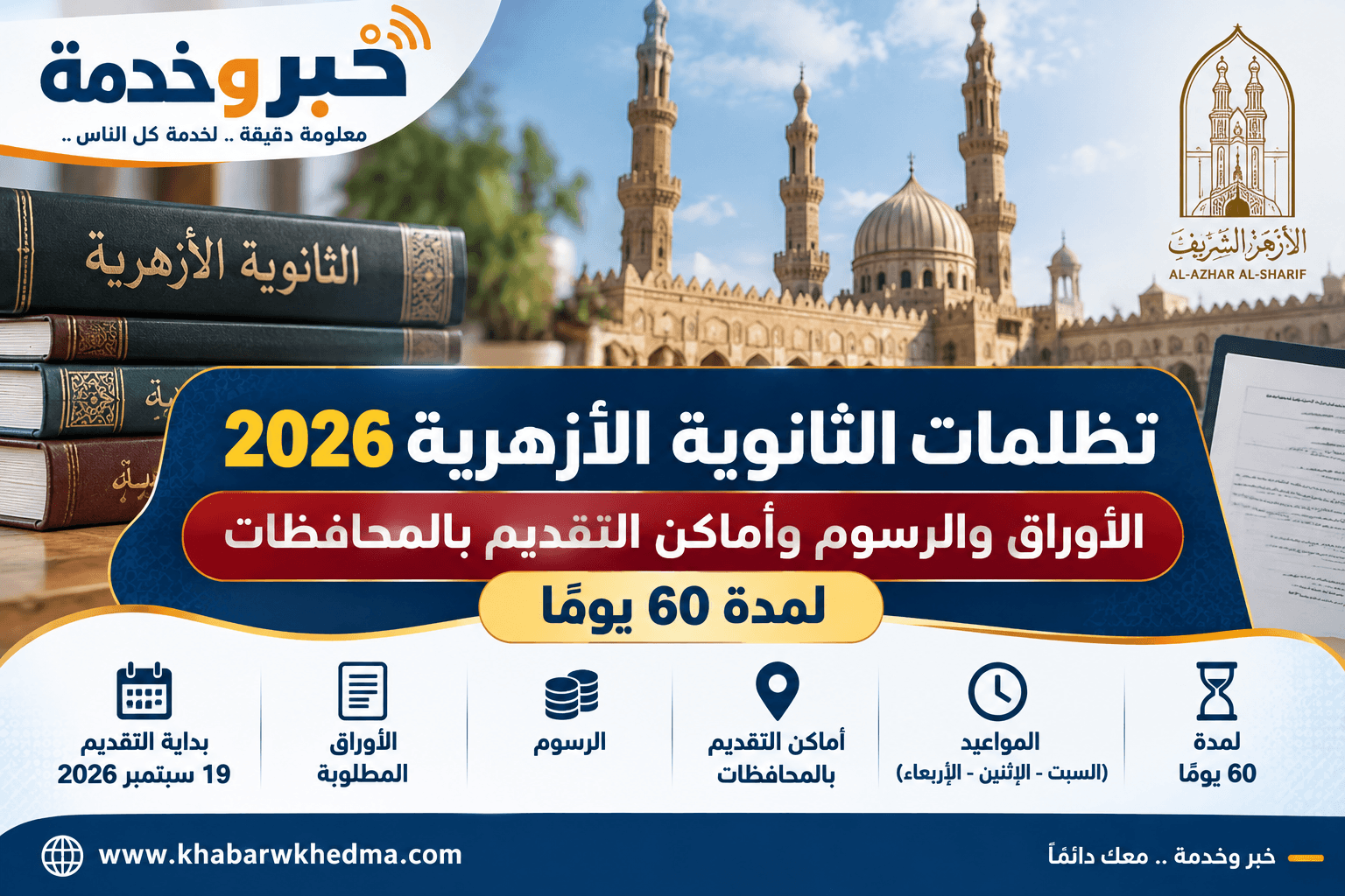 تظلمات الثانوية الأزهرية 2026 والأوراق والرسوم وأماكن التقديم بالمحافظات لمدة 60 يومًا