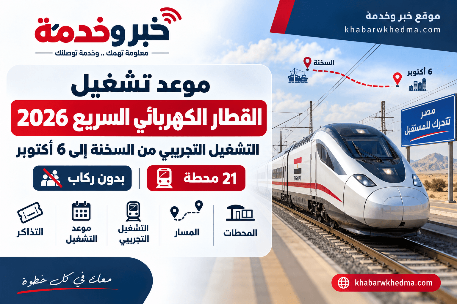 موعد تشغيل القطار الكهربائي السريع 2026 والتشغيل التجريبي من العين السخنة إلى 6 أكتوبر والمحطات