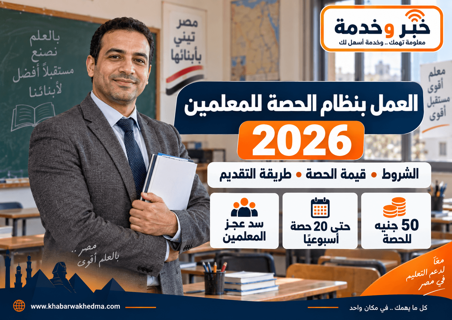 العمل بنظام الحصة للمعلمين 2026 وقيمة الحصة والشروط وطريقة التقديم