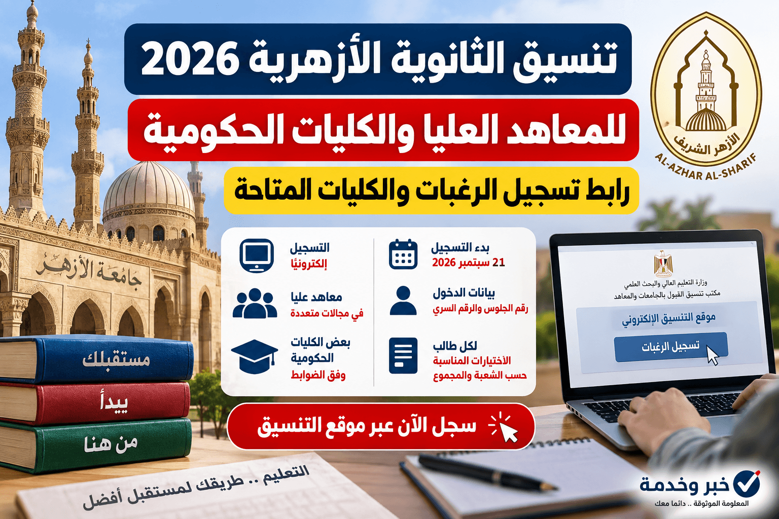 تنسيق الثانوية الأزهرية 2026 للمعاهد العليا والكليات الحكومية ورابط تسجيل الرغبات والكليات المتاحة