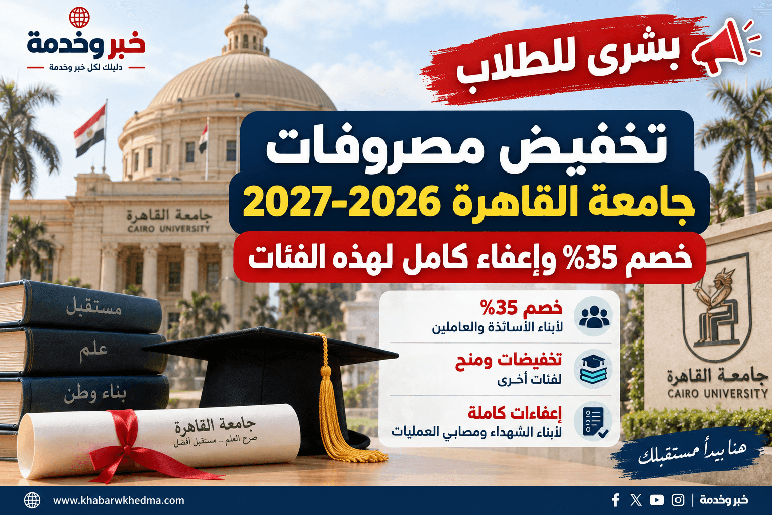 تخفيض مصروفات جامعة القاهرة 2026-2027 وخصم 35% وإعفاءات للفئات المستحقة