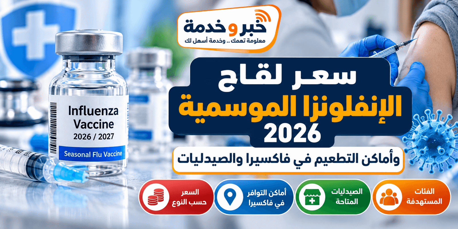 سعر لقاح الإنفلونزا الموسمية 2026 وأماكن التطعيم في فاكسيرا والصيدليات