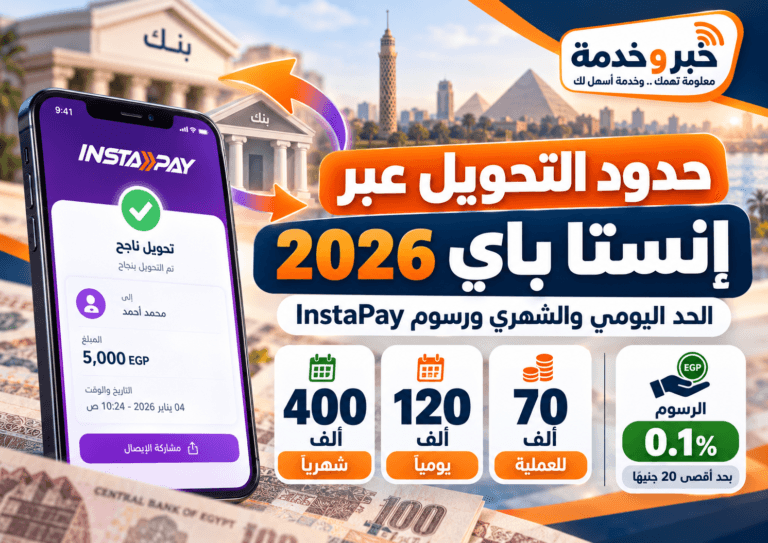 حدود التحويل عبر إنستا باي 2026.. الحد اليومي والشهري ورسوم InstaPay