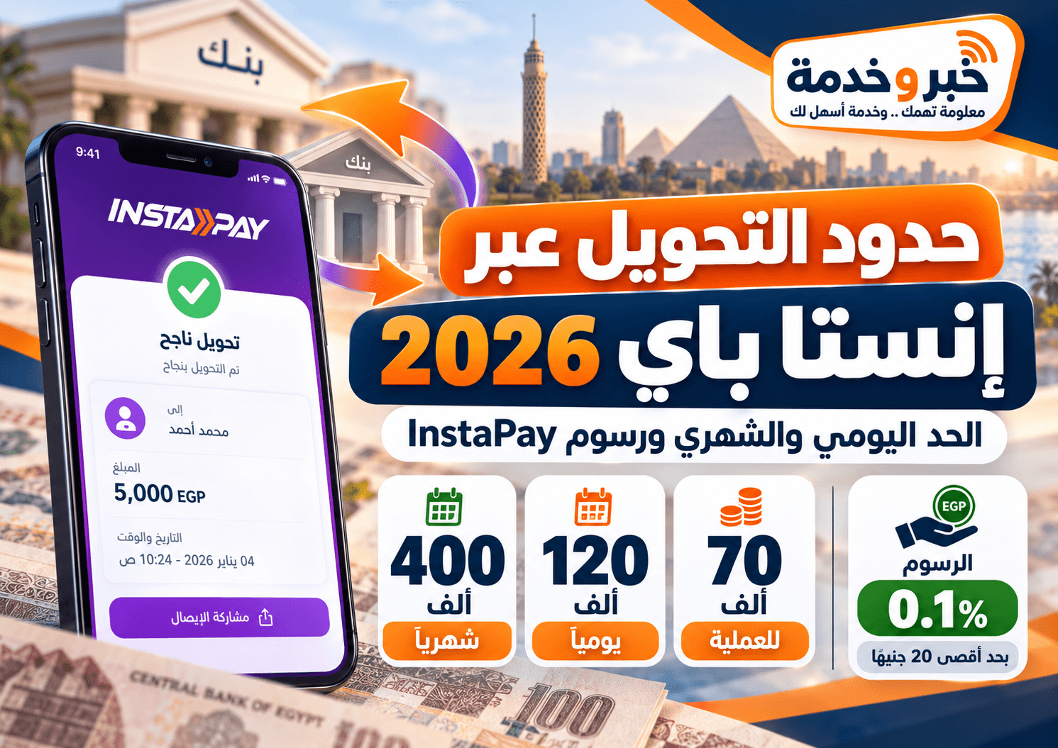 حدود التحويل عبر إنستا باي 2026 والحد اليومي والشهري ورسوم InstaPay في مصر