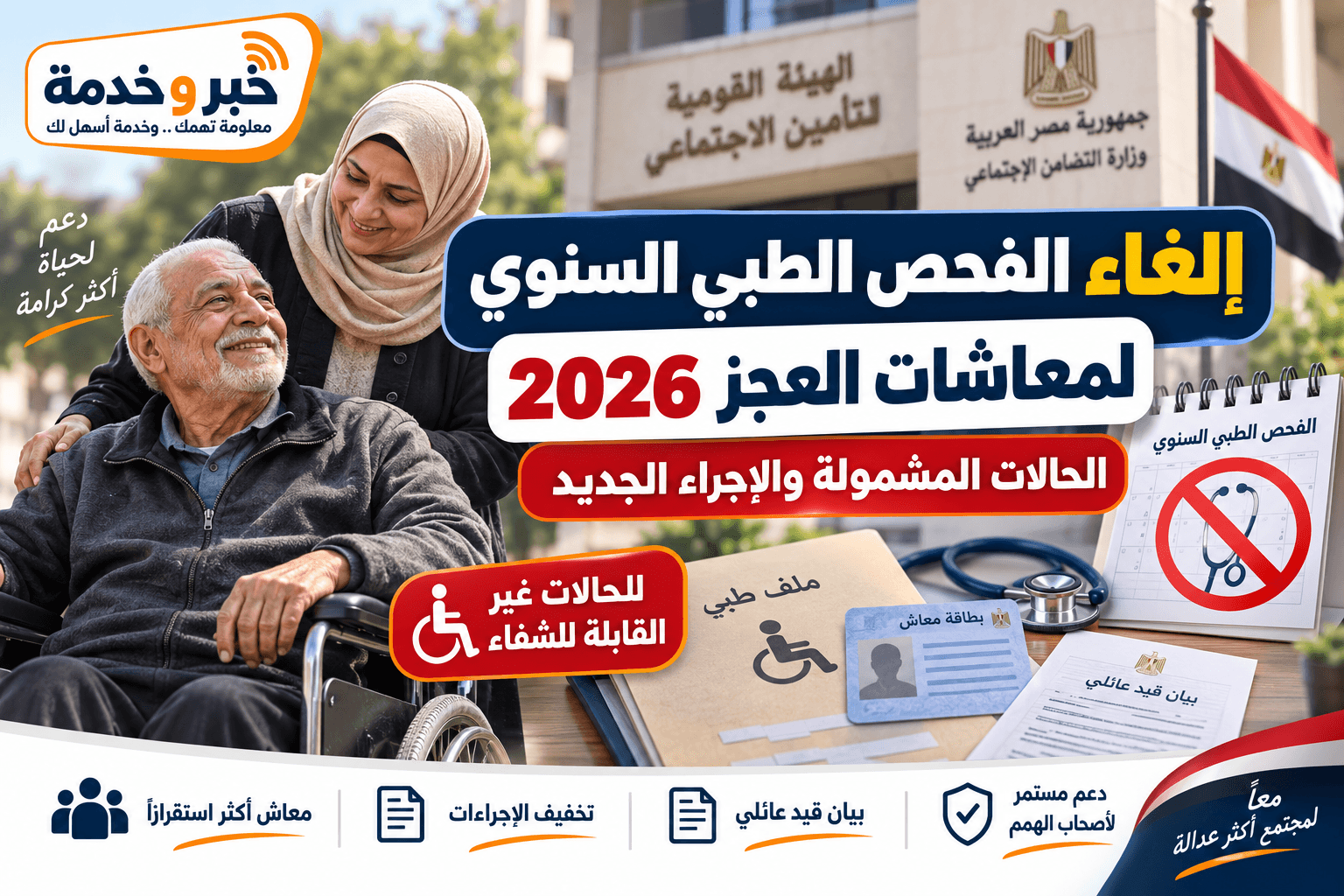 إلغاء الفحص الطبي السنوي لمعاشات العجز 2026 والحالات المشمولة
