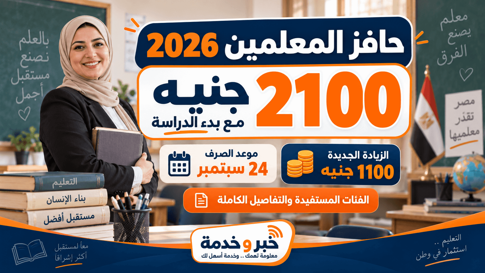 حافز المعلمين 2026 بقيمة 2100 جنيه وموعد الصرف مع بدء الدراسة