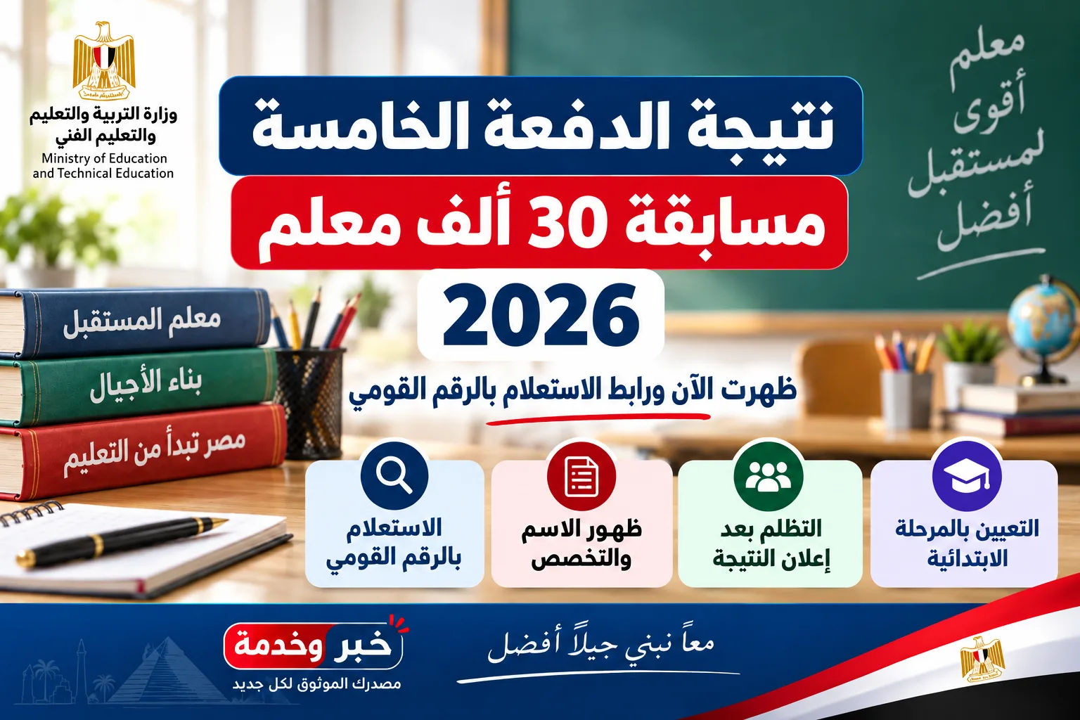 نتيجة الدفعة الخامسة مسابقة 30 ألف معلم 2026