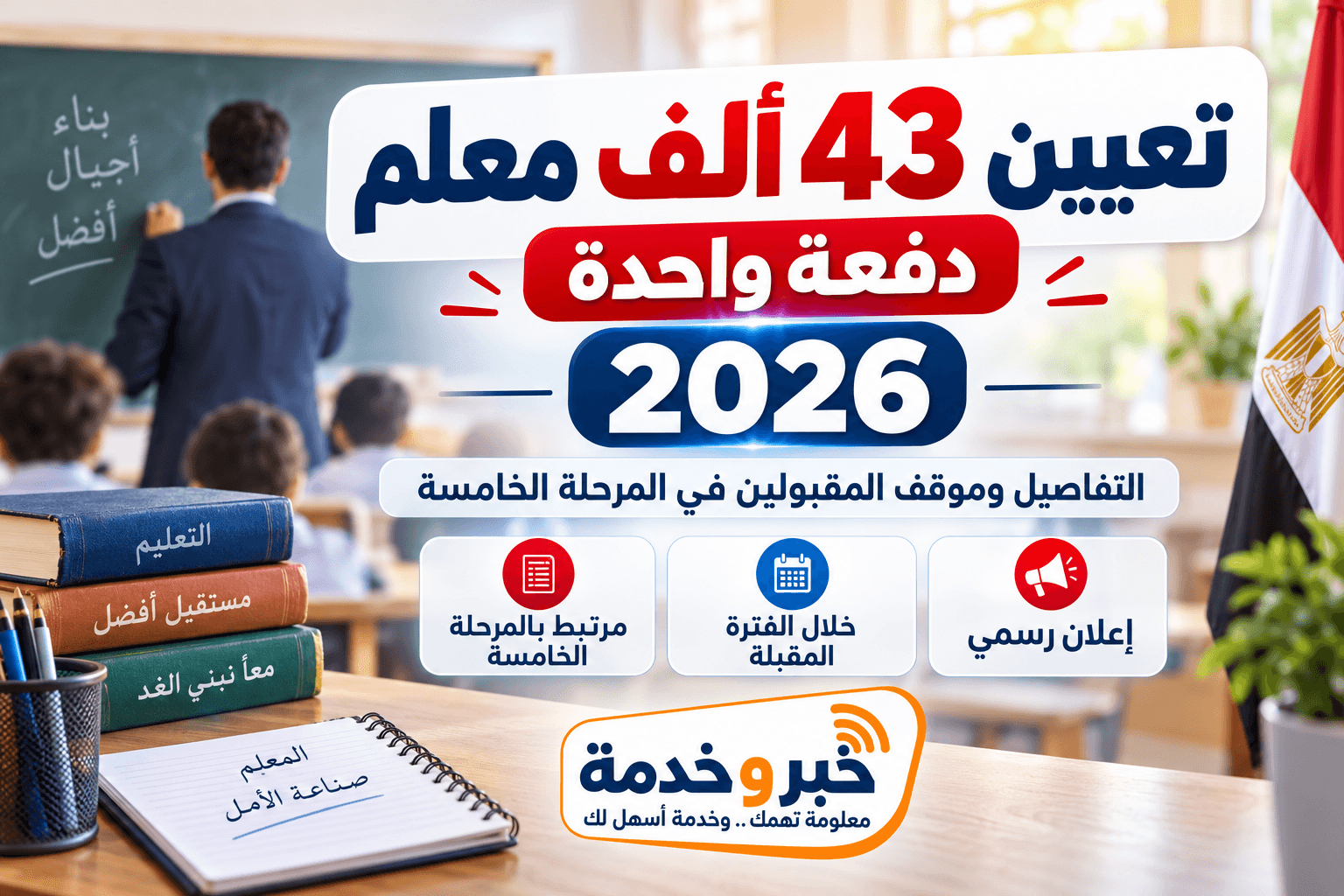 تعيين 43 ألف معلم 2026.. التفاصيل وموعد استكمال الإجراءات