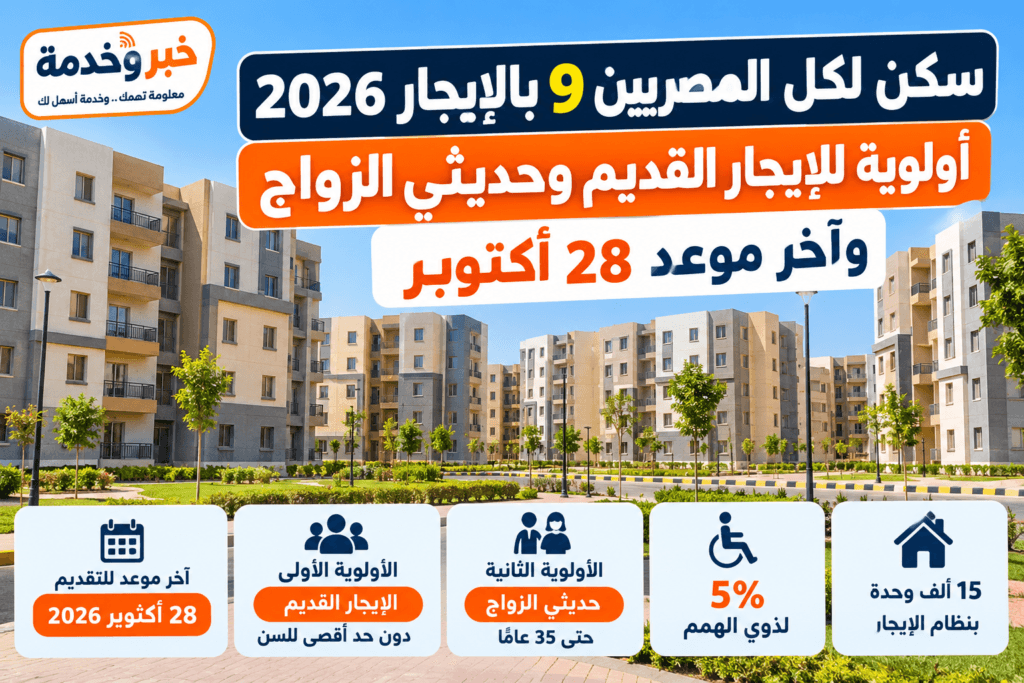 سكن لكل المصريين 9 بالإيجار 2026 وموعد التقديم على 15 ألف وحدة