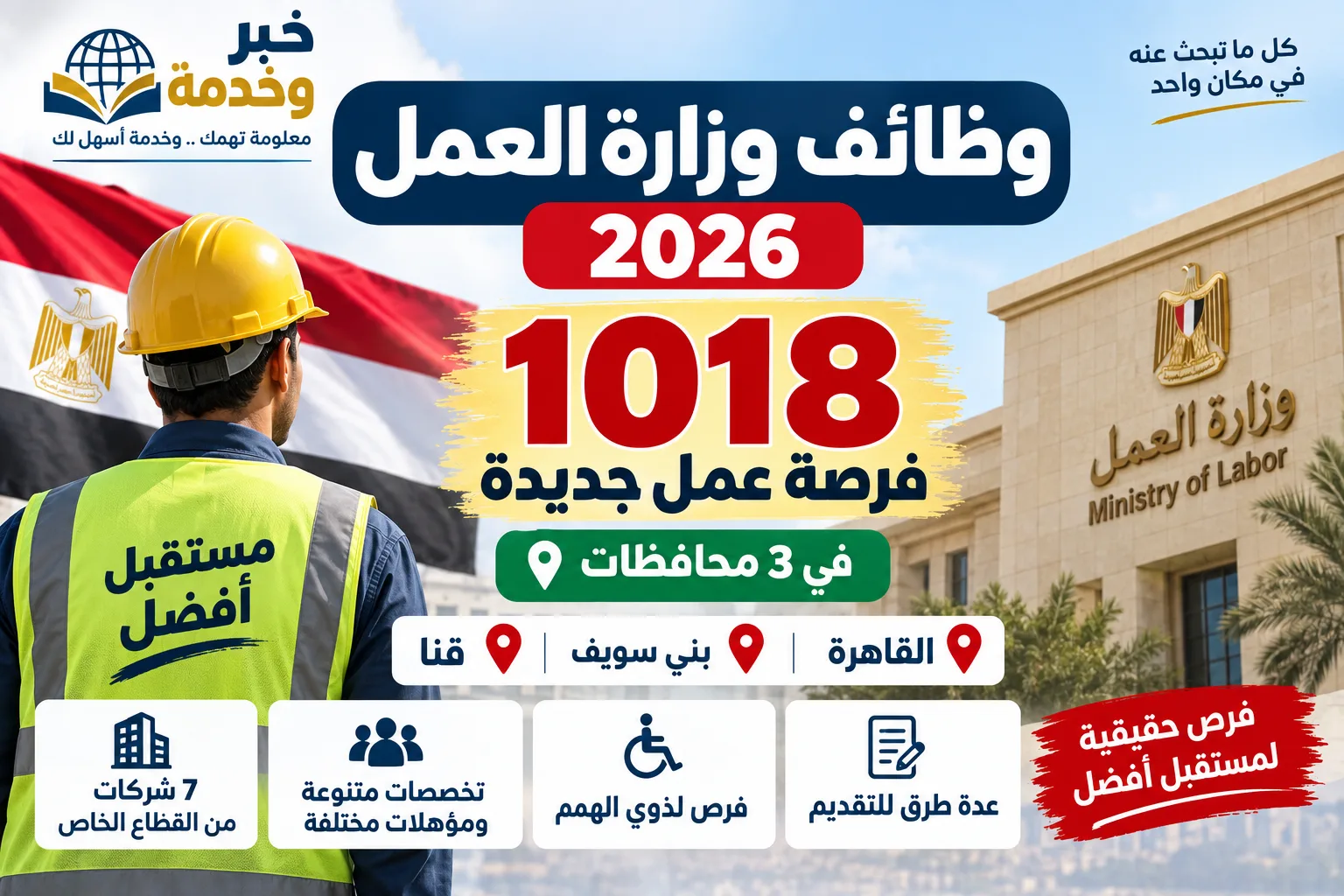 وظائف وزارة العمل 2026 و1018 فرصة عمل جديدة