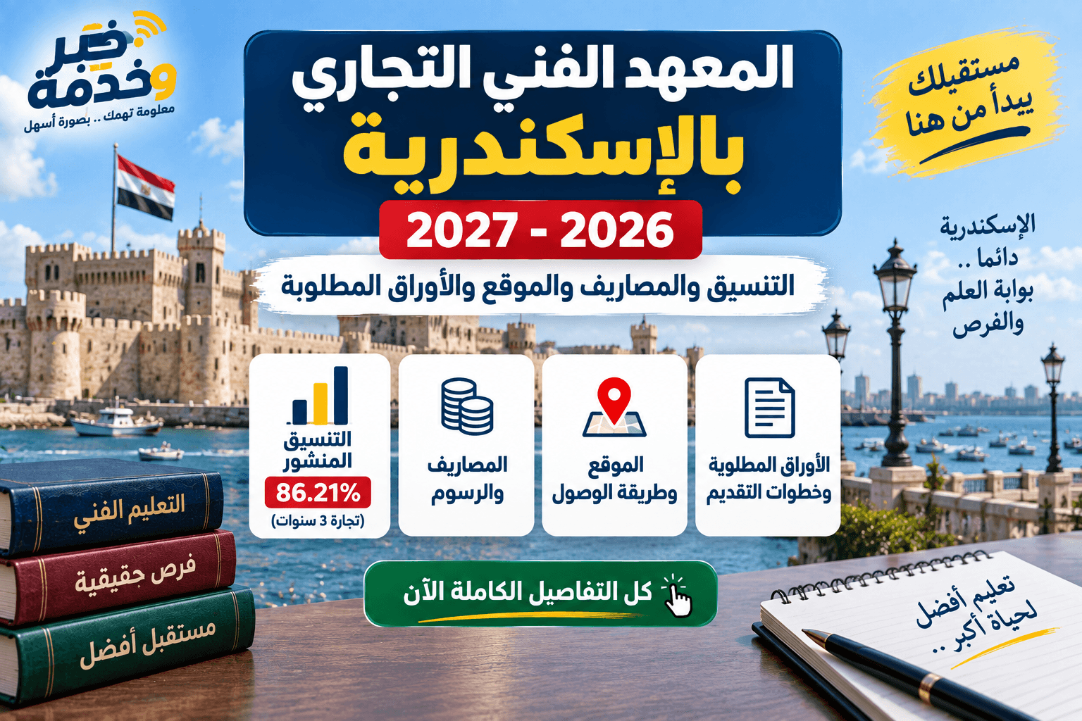 المعهد الفني التجاري بالإسكندرية 2026-2027 والتنسيق والمصاريف والأوراق المطلوبة