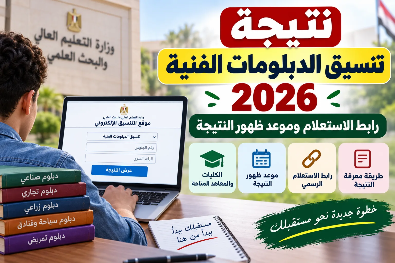 نتيجة تنسيق الدبلومات الفنية 2026 والرابط الرسمي