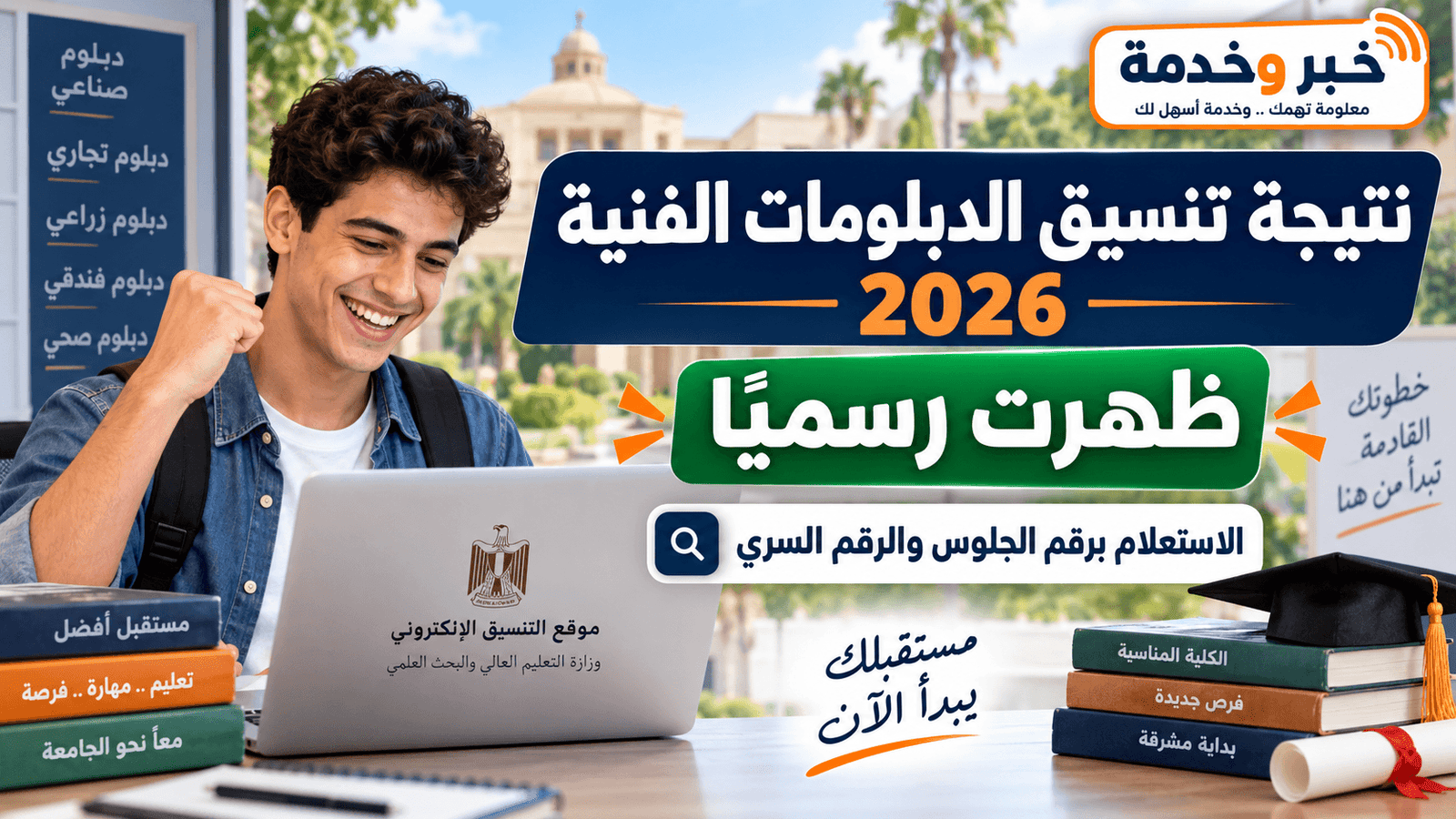 نتيجة تنسيق الدبلومات الفنية 2026