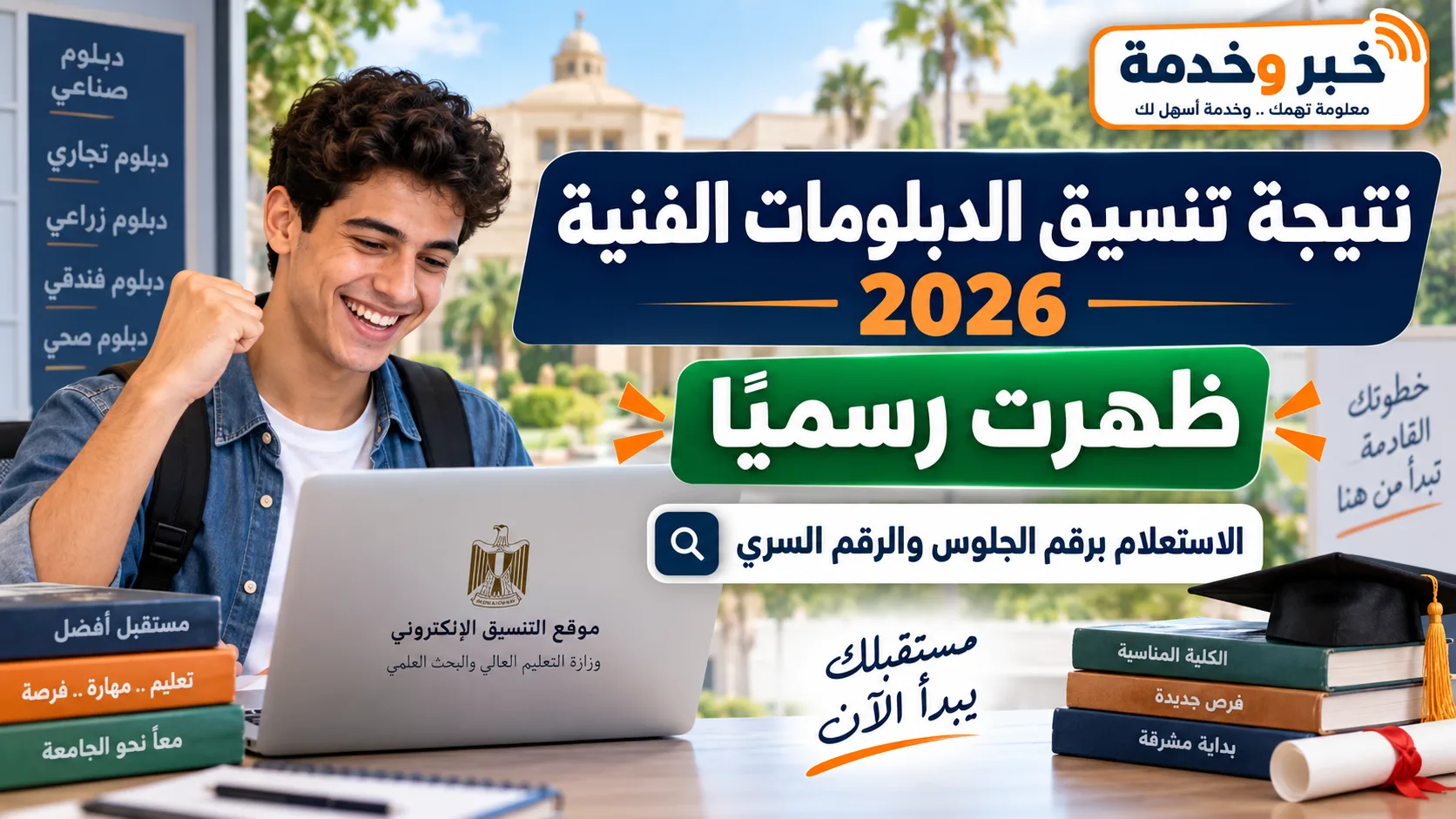 نتيجة تنسيق الدبلومات الفنية 2026