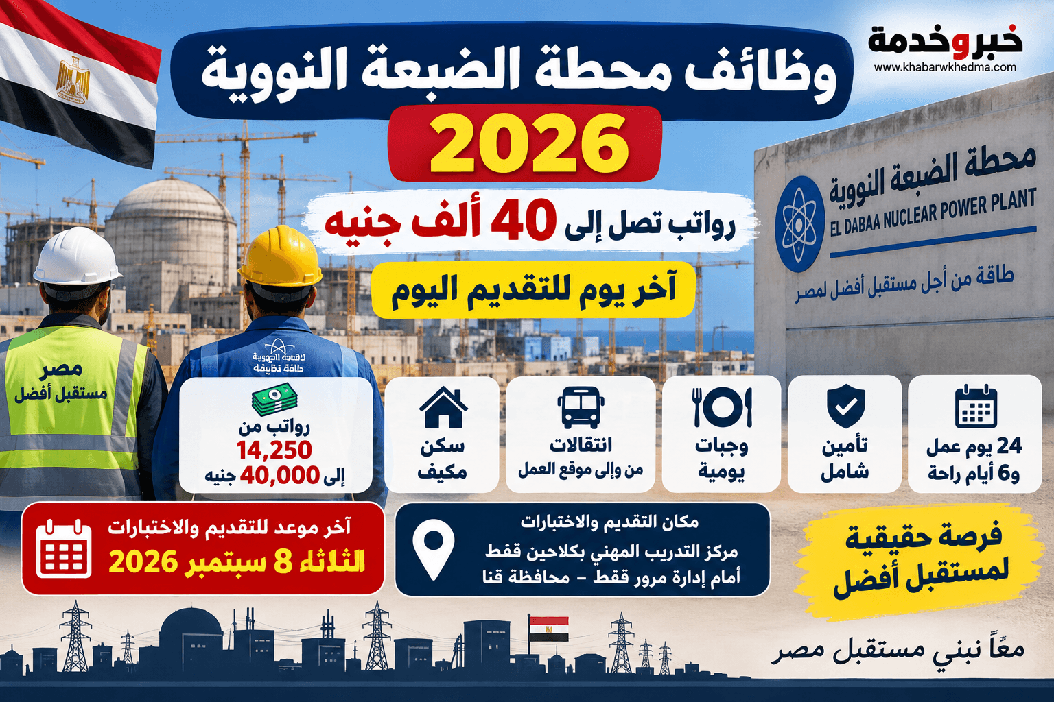 وظائف محطة الضبعة النووية 2026 عبر وزارة العمل