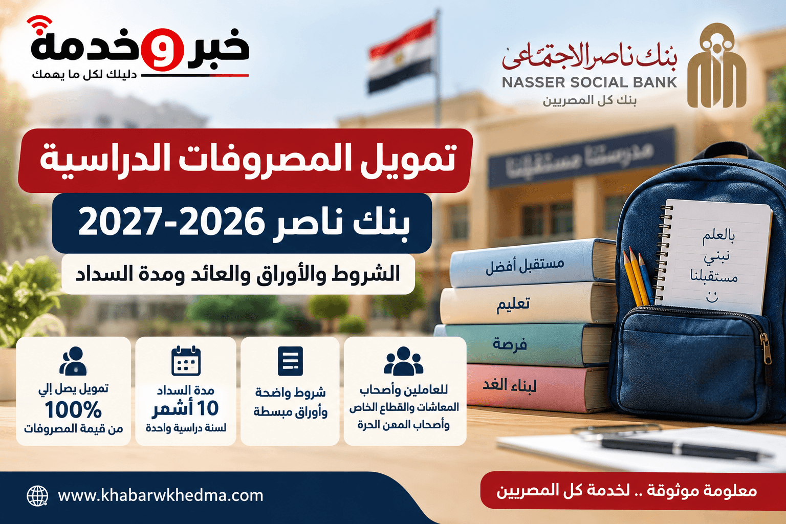 تمويل المصروفات الدراسية بنك ناصر 2026 وتقسيط مصاريف الجامعات وعائد 15%