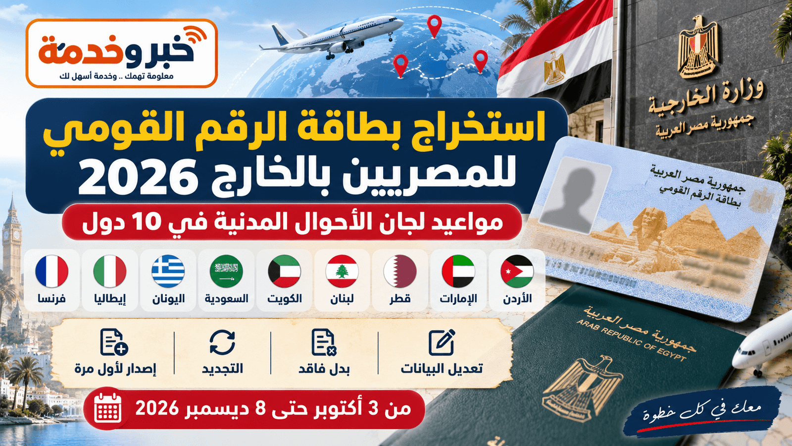 استخراج بطاقة الرقم القومي للمصريين بالخارج 2026 ومواعيد لجان الأحوال المدنية في 10 دول