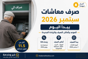 صرف معاشات سبتمبر 2026.. أماكن الصرف وتفاصيل زيادة الـ15%