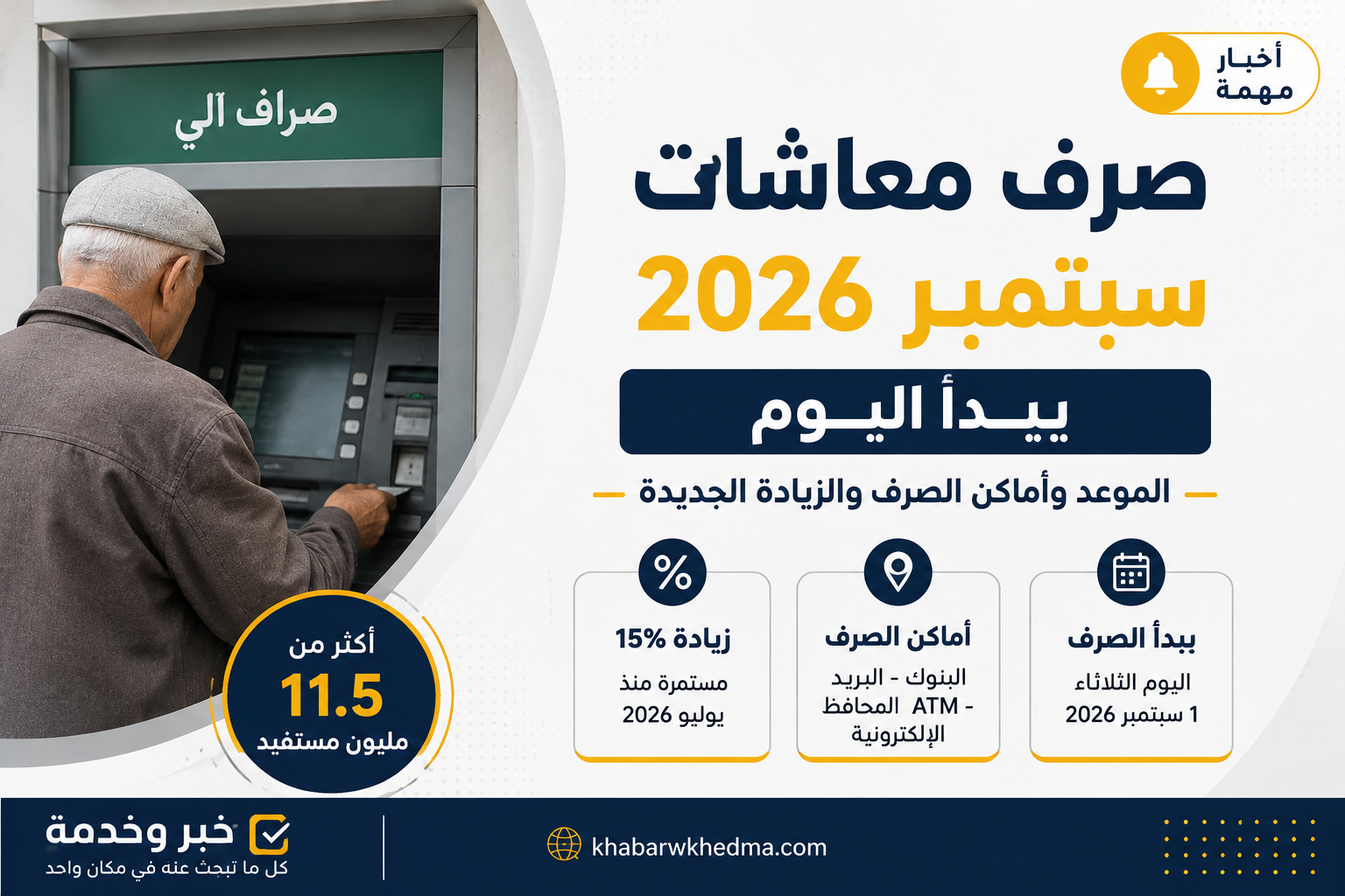 صرف معاشات سبتمبر 2026