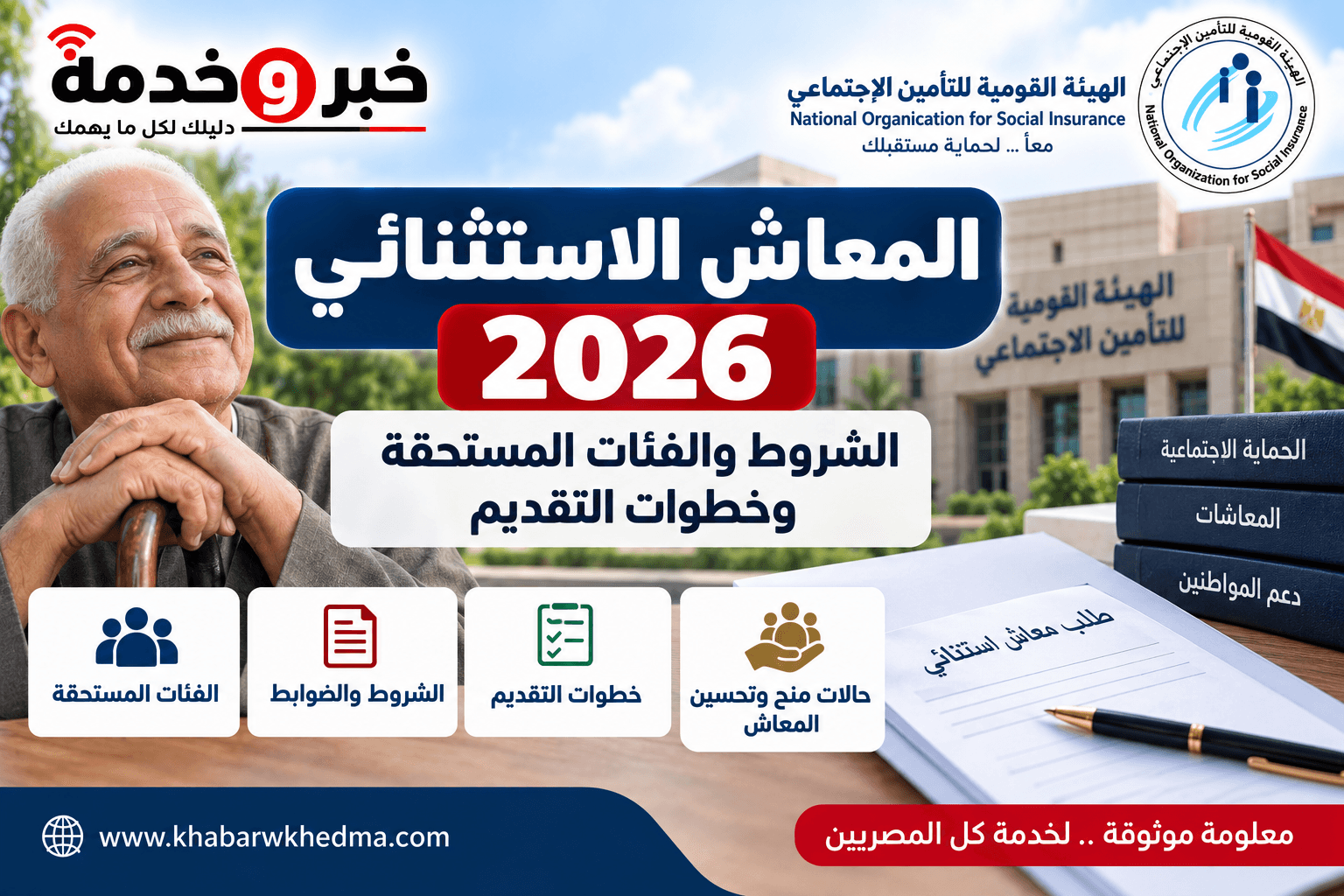 المعاش الاستثنائي 2026 والشروط والفئات المستحقة وخطوات التقديم