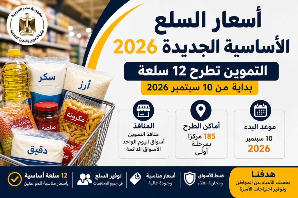 أسعار السلع الأساسية 2026