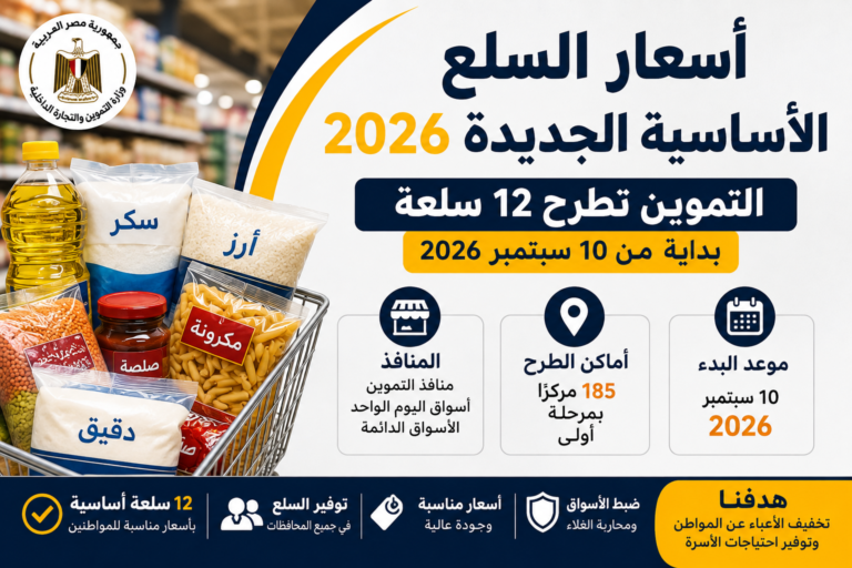 أسعار السلع الأساسية 2026