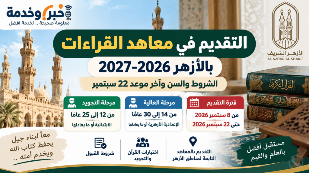 التقديم في معاهد القراءات بالأزهر 2026-2027 وشروط التجويد والعالية