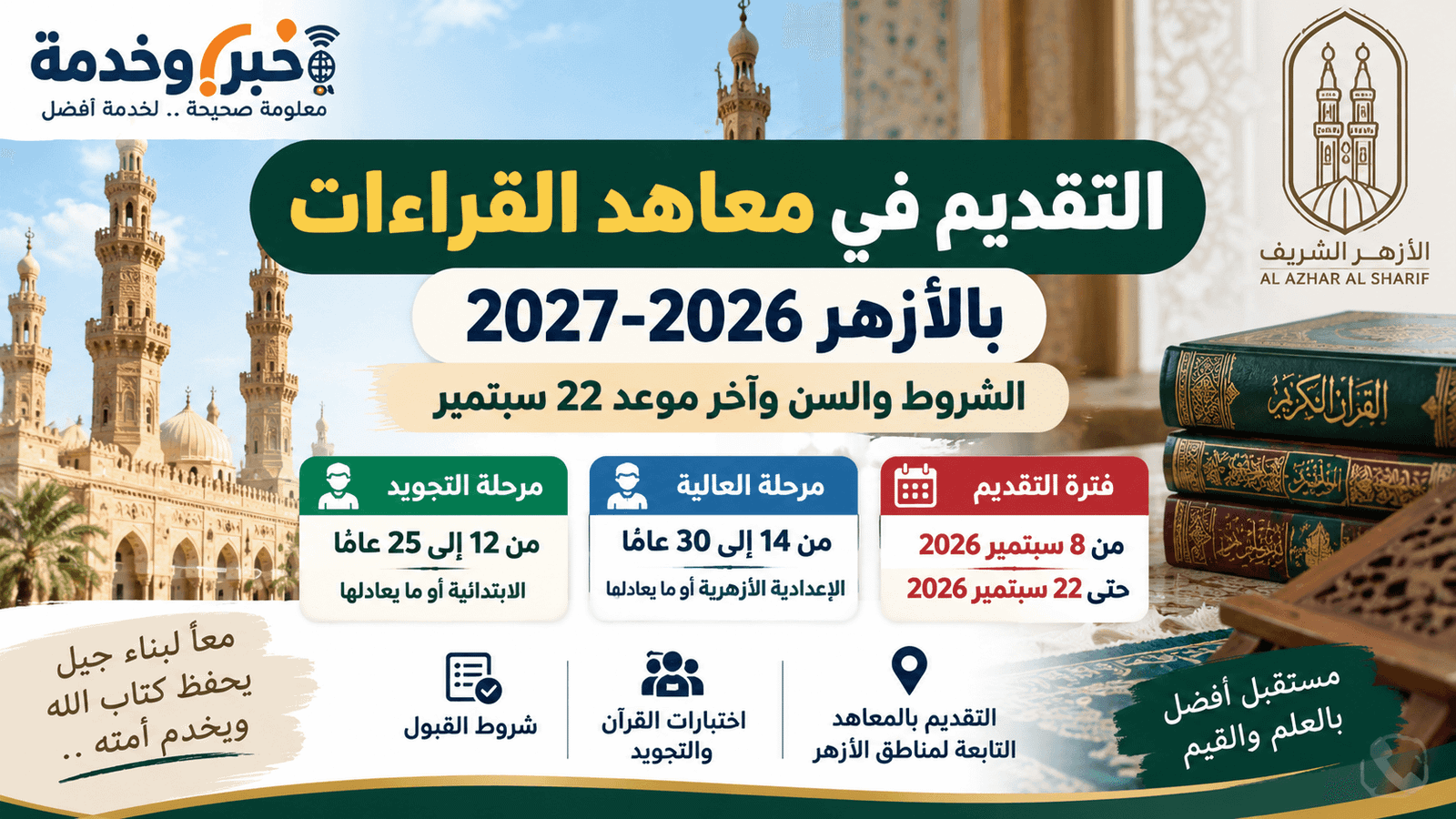 التقديم في معاهد القراءات بالأزهر 2026-2027 وشروط التجويد والعالية