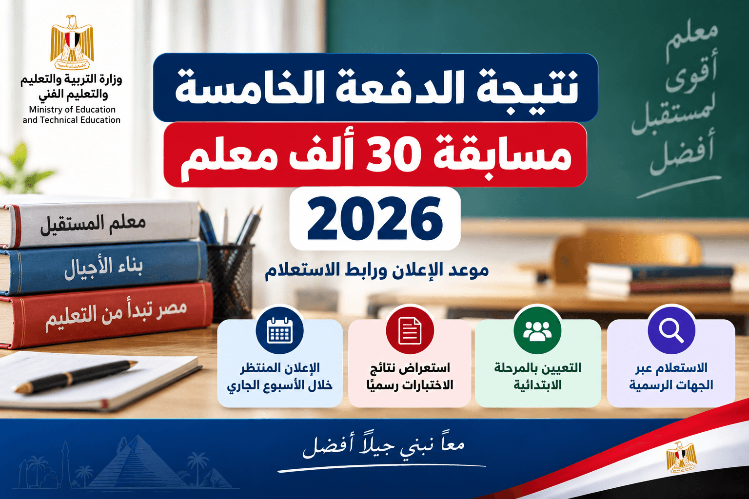 نتيجة الدفعة الخامسة مسابقة 30 ألف معلم 2026