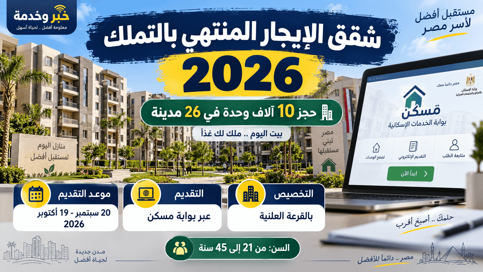 شقق الإيجار المنتهي بالتملك 2026