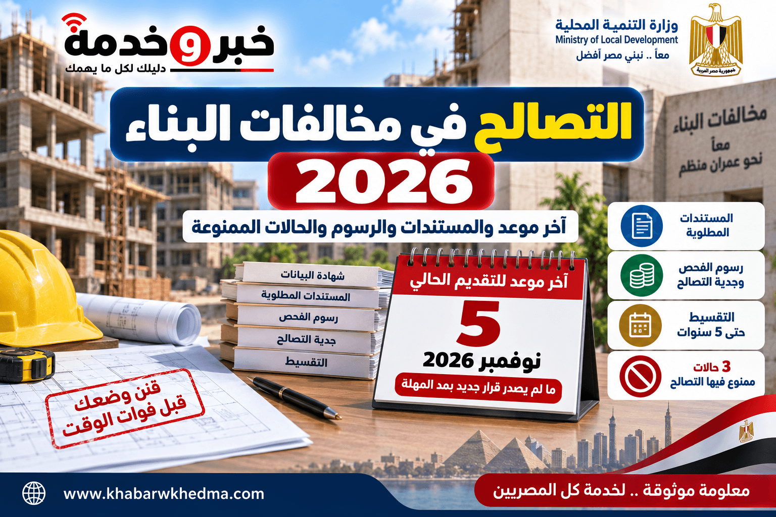 التصالح في مخالفات البناء 2026.. آخر موعد والأوراق والرسوم