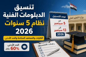 تنسيق الدبلومات الفنية نظام 5 سنوات 2026.. الكليات والمعاهد المتاحة والحد الأدنى