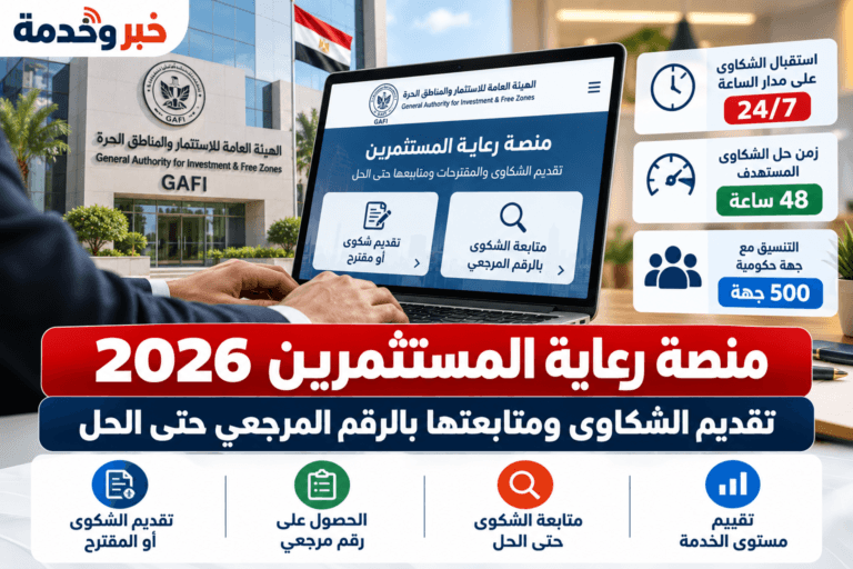 منصة رعاية المستثمرين 2026.. تقديم الشكاوى ومتابعتها بالرقم المرجعي حتى الحل