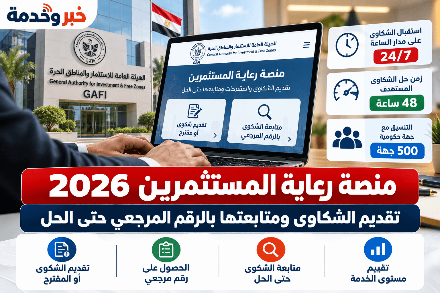 منصة رعاية المستثمرين 2026.. تقديم الشكاوى ومتابعتها بالرقم المرجعي حتى الحل