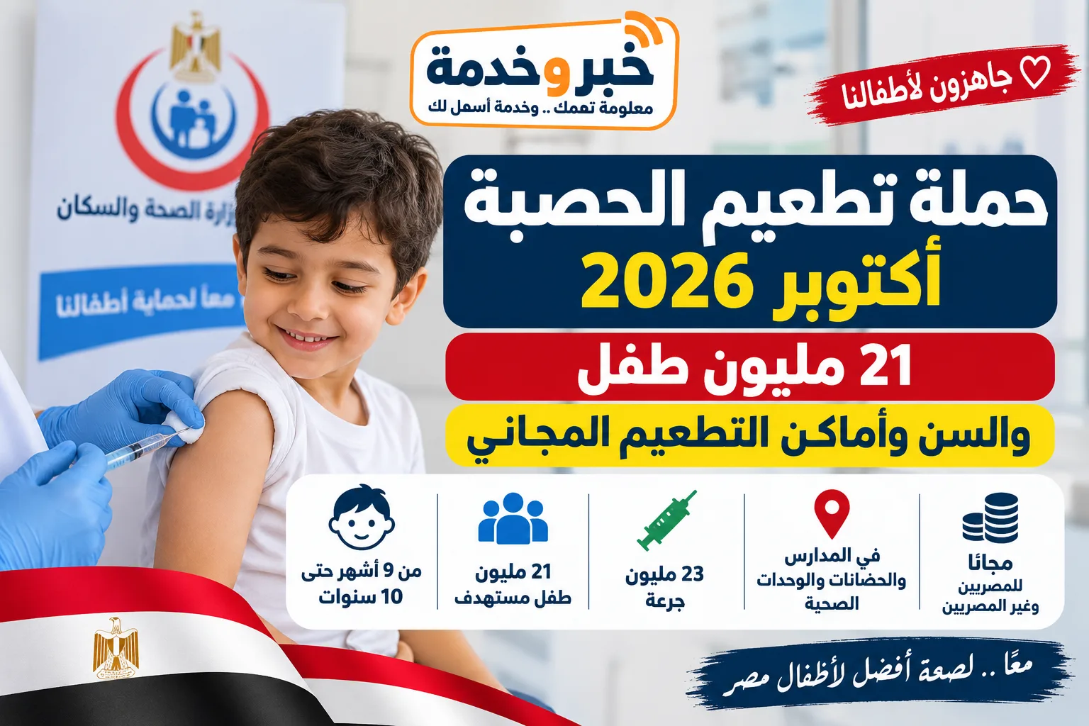 حملة تطعيم الحصبة أكتوبر 2026